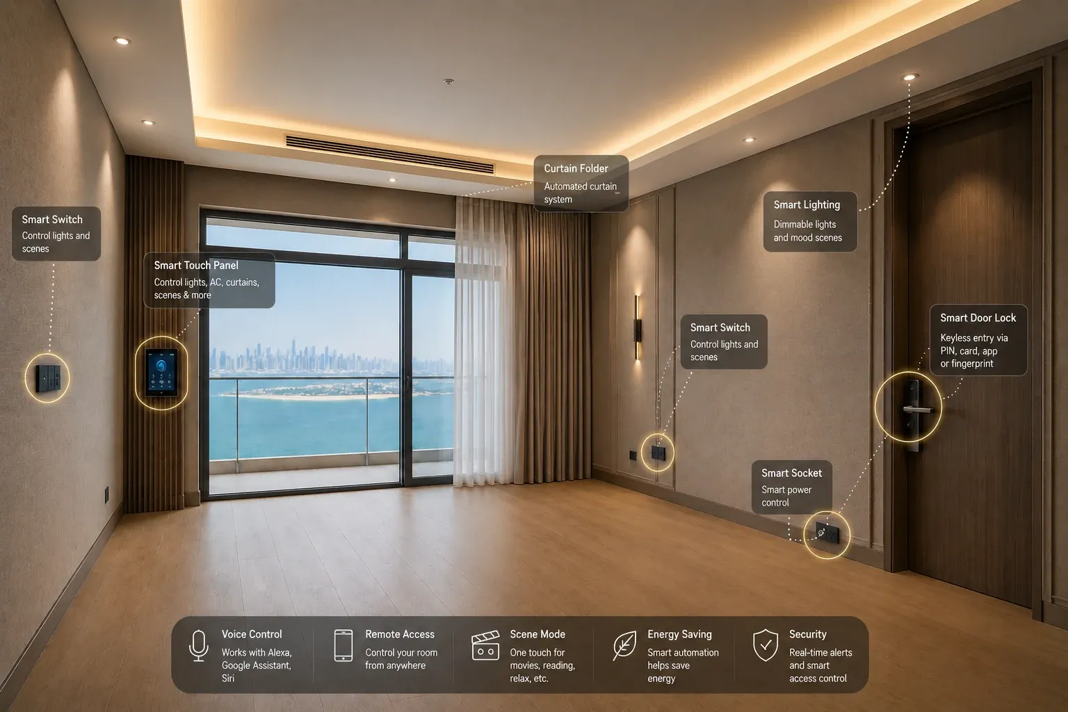 Residential interior upgraded with smart home automation